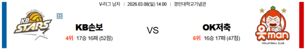 KB손해보험 대 OK저축은행 V리그 03월08일 맞대결 생중계, 스포츠중계, 스포츠분석