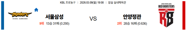 서울삼성 대 안양정관장 KBL 03월09일 맞대결 생중계, 스포츠중계, 스포츠분석