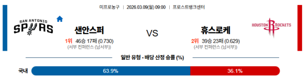 샌안토니오 대 휴스턴 NBA 03월09일 맞대결 생중계, 스포츠중계, 스포츠분석