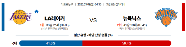 LA레이커스 대 뉴욕 NBA 03월09일 맞대결 생중계, 스포츠중계, 스포츠분석