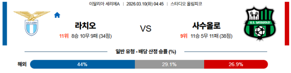 라치오 대 사수올로 세리에A 03월10일 맞대결 생중계, 스포츠중계, 스포츠분석
