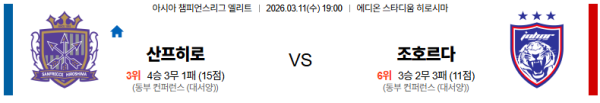 산프레체히로시마 대 조호르다룰 AFC챔피언스리그 03월11일 맞대결 생중계, 스포츠중계, 스포츠분석