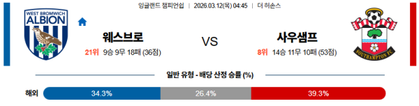 웨스트브로미치 대 사우샘프턴 잉글랜드챔피언쉽 03월12일 맞대결 생중계, 스포츠중계, 스포츠분석