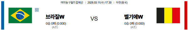 브라질w 대 벨기에w 여자농구월드컵 03월11일 맞대결 생중계, 스포츠중계, 스포츠분석
