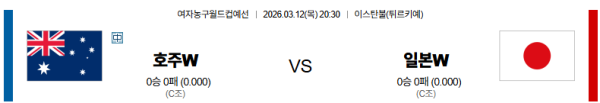 호주 대 일본 여자농구월드컵 03월12일 맞대결 생중계, 스포츠중계, 스포츠분석