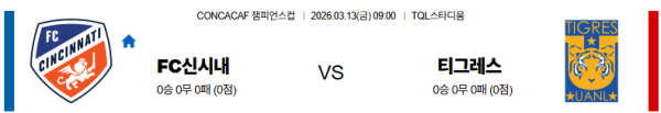신시내티 대 티그레스 CONCACAF챔피언스컵 03월13일 맞대결 생중계, 스포츠중계, 스포츠분석