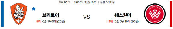 브리즈번 대 웨스턴시드니 호주A리그 03월13일 맞대결 생중계, 스포츠중계, 스포츠분석