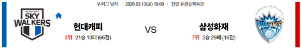 현대캐피탈 대 삼성화재 V리그 03월13일 맞대결 생중계, 스포츠중계, 스포츠분석