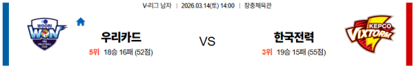 우리카드 대 한국전력 V리그 03월14일 맞대결 생중계, 스포츠중계, 스포츠분석