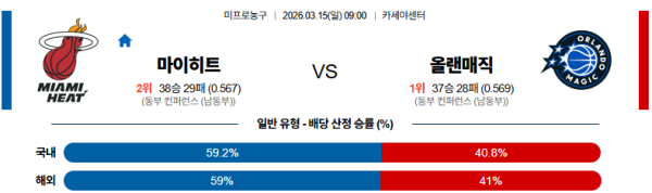 마이애미 대 올랜도 NBA 03월15일 맞대결 생중계, 스포츠중계, 스포츠분석