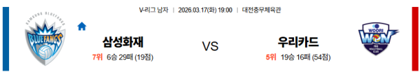 삼성화재 대 우리카드 V리그 03월17일 맞대결 생중계, 스포츠중계, 스포츠분석
