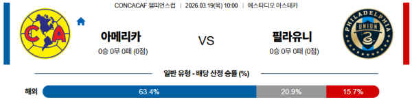 클럽아메리카 대 필라델피아 CONCACAF챔피언스컵 03월19일 맞대결 생중계, 스포츠중계, 스포츠분석