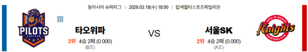 타오위안 대 서울SK 동아시아슈퍼리그 03월18일 맞대결 생중계, 스포츠중계, 스포츠분석