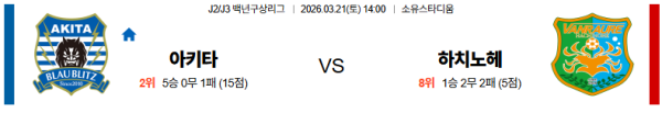 아키타 대 하치노헤 J리그2 03월21일 맞대결 생중계, 스포츠중계, 스포츠분석
