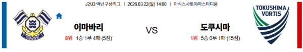 이마바리 대 도쿠시마 J리그2 03월22일 맞대결 생중계, 스포츠중계, 스포츠분석