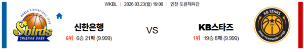 신한은행 대 KB스타즈 WKBL 03월23일 맞대결 생중계, 스포츠중계, 스포츠분석