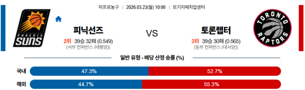 피닉스 대 토론토 NBA 03월23일 맞대결 생중계, 스포츠중계, 스포츠분석