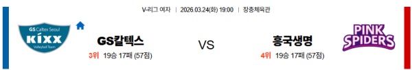 GS칼텍스 대 흥국생명 V리그(여) 03월24일 맞대결 생중계, 스포츠중계, 스포츠분석