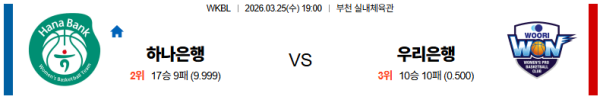 하나은행 대 우리은행 WKBL 03월25일 맞대결 생중계, 스포츠중계, 스포츠분석