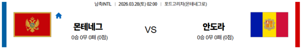 몬테네그로 대 안도라 국제친선경기 03월28일 맞대결 생중계, 스포츠중계, 스포츠분석