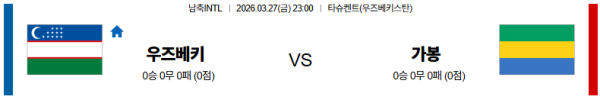 우즈베키스탄 대 가봉 국제친선경기 03월27일 맞대결 생중계, 스포츠중계, 스포츠분석