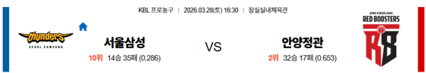 서울삼성 대 안양정관장 KBL 03월28일 맞대결 생중계, 스포츠중계, 스포츠분석