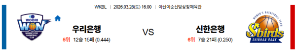 우리은행 대 신한은행 WKBL 03월28일 맞대결 생중계, 스포츠중계, 스포츠분석