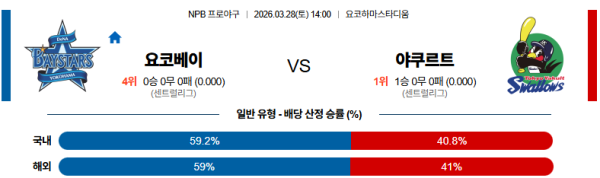 요코하마 대 야쿠르트 NPB 03월28일 맞대결 생중계, 스포츠중계, 스포츠분석
