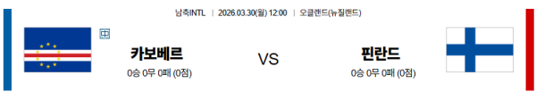 카보베르데 대 핀란드 국제친선경기 03월30일 맞대결 생중계, 스포츠중계, 스포츠분석