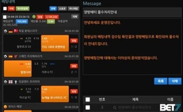 먹튀증거