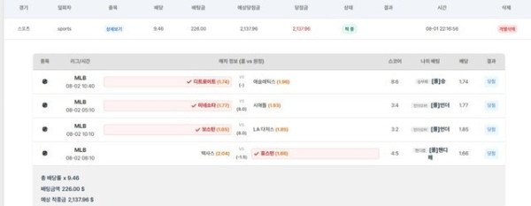 먹튀증거