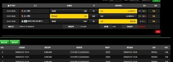 먹튀증거
