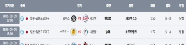 먹튀증거