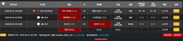 먹튀증거