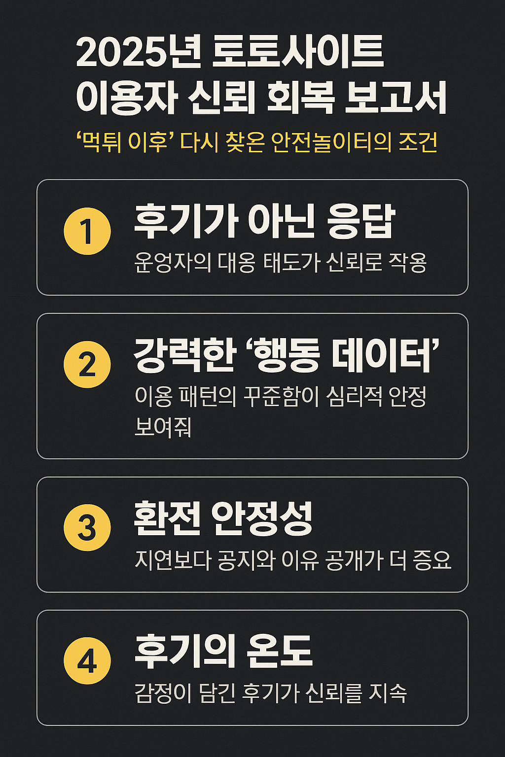 토토라인 리서치팀 안전놀이터 신뢰 분석 리포트